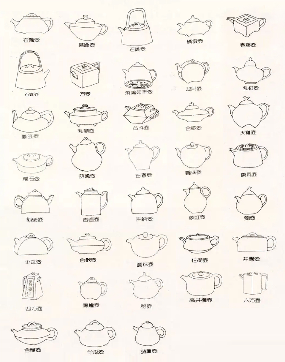 三十八款曼生壶造型