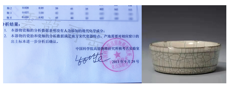 中国科学院对王运龙哥窑作品检测