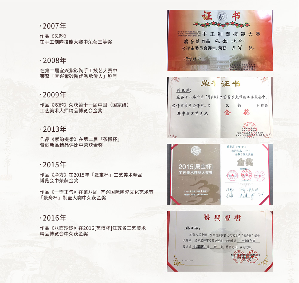 获奖荣誉内容1